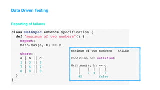 class MathSpec extends Specification {
def "maximum of two numbers"() {
expect:
Math.max(a, b) == c
where:
a | b || c
1 | 3 || 3
7 | 4 || 7
0 | 0 || 0
}
}
Reporting of failures
Data Driven Testing
maximum of two numbers FAILED
Condition not satisfied:
Math.max(a, b) == c
| | | | |
| 7 4 | 7
42 false
 