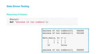 @Unroll
def "maximum of two numbers"()
Reporting of failures
Data Driven Testing
maximum of two numbers[0] PASSED
maximum of two numbers[1] FAILED
Math.max(a, b) == c
| | | | |
| 7 4 | 7
42 false
maximum of two numbers[2] PASSED
 