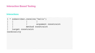 1 * subscriber.receive("hello")
| | | |
| | | argument constraint
| | method constraint
| target constraint
cardinality
Interactions
Interaction Based Testing
 