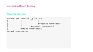 subscriber.receive(_) >> "ok"
| | | |
| | | response generator
| | argument constraint
| method constraint
target constraint
Response generator
Interaction Based Testing
 