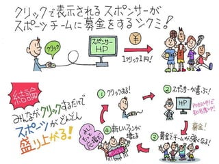 オリンピックパラリンピックに向けて新しいスポーツ支援の仕組み