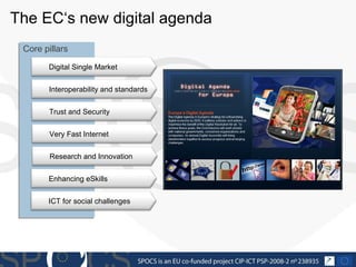 The EC‘s new digital agenda Core pillars Digital Single Market Interoperability and standards Trust and Security Very Fast Internet Research and Innovation Enhancing eSkills ICT for social challenges 