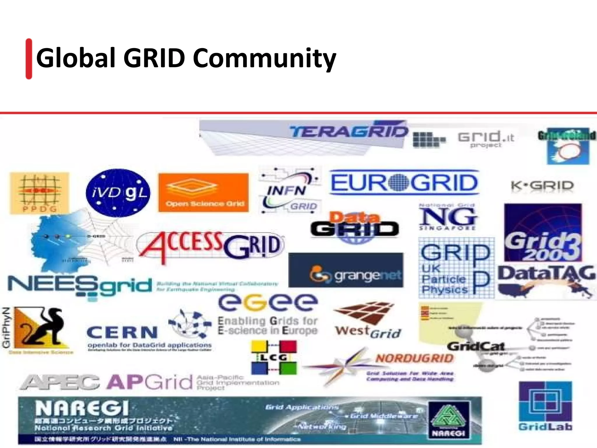 Кластеры с балансировкой нагрузки 