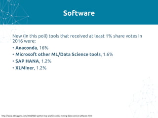 Software
New (in this poll) tools that received at least 1% share votes in
2016 were:
• Anaconda, 16%
• Microsoft other ML/Data Science tools, 1.6%
• SAP HANA, 1.2%
• XLMiner, 1.2%
http://www.kdnuggets.com/2016/06/r-python-top-analytics-data-mining-data-science-software.html
 