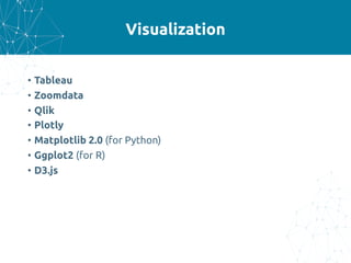 Visualization
• Tableau
• Zoomdata
• Qlik
• Plotly
• Matplotlib 2.0 (for Python)
• Ggplot2 (for R)
• D3.js
 