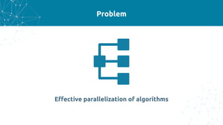 Problem
Effective parallelization of algorithms
 