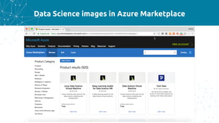 Data Science images in Azure Marketplace
 
