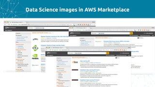 Data Science images in AWS Marketplace
 