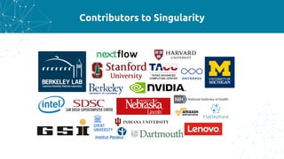 Contributors to Singularity
 