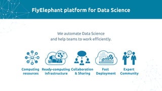 FlyElephant platform for Data Science
We automate Data Science
and help teams to work efficiently.
Computing
resources
Ready-computing
infrastructure
Collaboration
& Sharing
Fast
Deployment
Expert
Community
 