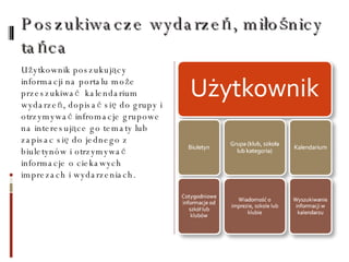 Poszukiwacze wydarzeń, miłośnicy tańca Użytkownik poszukujący informacji na portalu może przeszukiwać  kalendarium wydarzeń, dopisać się do grupy i otrzymywać infromacje grupowe na interesujące go tematy lub zapisac się do jednego z biuletynów i otrzymywać informacje o ciekawych imprezach i wydarzeniach. 