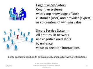 3/23/2016
© IBM 2015, IBM Upward University
Programs Worldwide accelerating regional
development
23
Smart Service System:
All entities’ in network
use cognitive mediators
to enhance
value co-creation interactions
Cognitive Mediators:
Cognitive systems
with deep knowledge of both
customer (user) and provider (expert)
as co-creators of win-win value
Entity augmentation boosts both creativity and productivity of interactions
 
