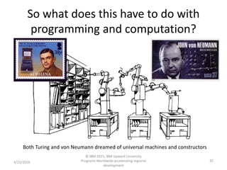 So what does this have to do with
programming and computation?
3/23/2016
© IBM 2015, IBM Upward University
Programs Worldwide accelerating regional
development
32
Both Turing and von Neumann dreamed of universal machines and constructors
 