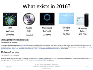 What exists in 2016?
3/23/2016
© IBM 2015, IBM Upward University
Programs Worldwide accelerating regional
development
35
360,000 100,000 120,000 60,000 150,000
 