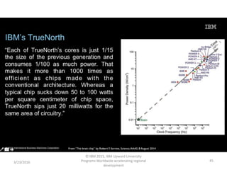 3/23/2016
© IBM 2015, IBM Upward University
Programs Worldwide accelerating regional
development
45
 