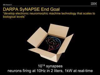 © 2010 IBM Corporation
IBM Research
DARPA SyNAPSE End Goal
“develop electronic neuromorphic machine technology that scales to
biological levels”
1014 synapses
neurons firing at 10Hz in 2 liters, 1kW at real-time
 