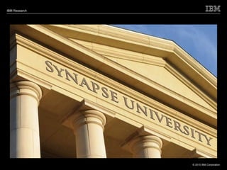 IBM Research
© 2010 IBM Corporation
 