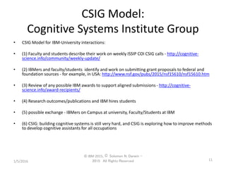 CSIG Model:
Cognitive Systems Institute Group
• CSIG Model for IBM-University interactions:
• (1) Faculty and students describe their work on weekly ISSIP COI CSIG calls - http://cognitive-
science.info/community/weekly-update/
• (2) IBMers and faculty/students identify and work on submitting grant proposals to federal and
foundation sources - for example, in USA: http://www.nsf.gov/pubs/2015/nsf15610/nsf15610.htm
• (3) Review of any possible IBM awards to support aligned submissions - http://cognitive-
science.info/award-recipients/
• (4) Research outcomes/publications and IBM hires students
• (5) possible exchange - IBMers on Campus at university, Faculty/Students at IBM
• (6) CSIG: building cognitive systems is still very hard, and CSIG is exploring how to improve methods
to develop cognitive assistants for all occupations
1/5/2016
© IBM 2015, © Solomon N. Darwin –
2015: All Rights Reserved 11
 