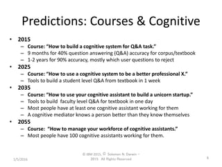 Predictions: Courses & Cognitive
• 2015
– Course: “How to build a cognitive system for Q&A task.”
– 9 months for 40% question answering (Q&A) accuracy for corpus/textbook
– 1-2 years for 90% accuracy, mostly which user questions to reject
• 2025
– Course: “How to use a cognitive system to be a better professional X.”
– Tools to build a student level Q&A from textbook in 1 week
• 2035
– Course: “How to use your cognitive assistant to build a unicorn startup.”
– Tools to build faculty level Q&A for textbook in one day
– Most people have at least one cognitive assistant working for them
– A cognitive mediator knows a person better than they know themselves
• 2055
– Course: “How to manage your workforce of cognitive assistants.”
– Most people have 100 cognitive assistants working for them.
1/5/2016
© IBM 2015, © Solomon N. Darwin –
2015: All Rights Reserved 8
 