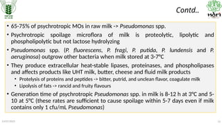 Fluids Putrid Microbial spoilage of Milk and Milk Products | PPTX