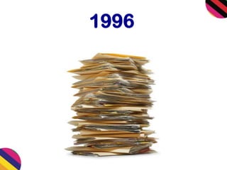 1996
 