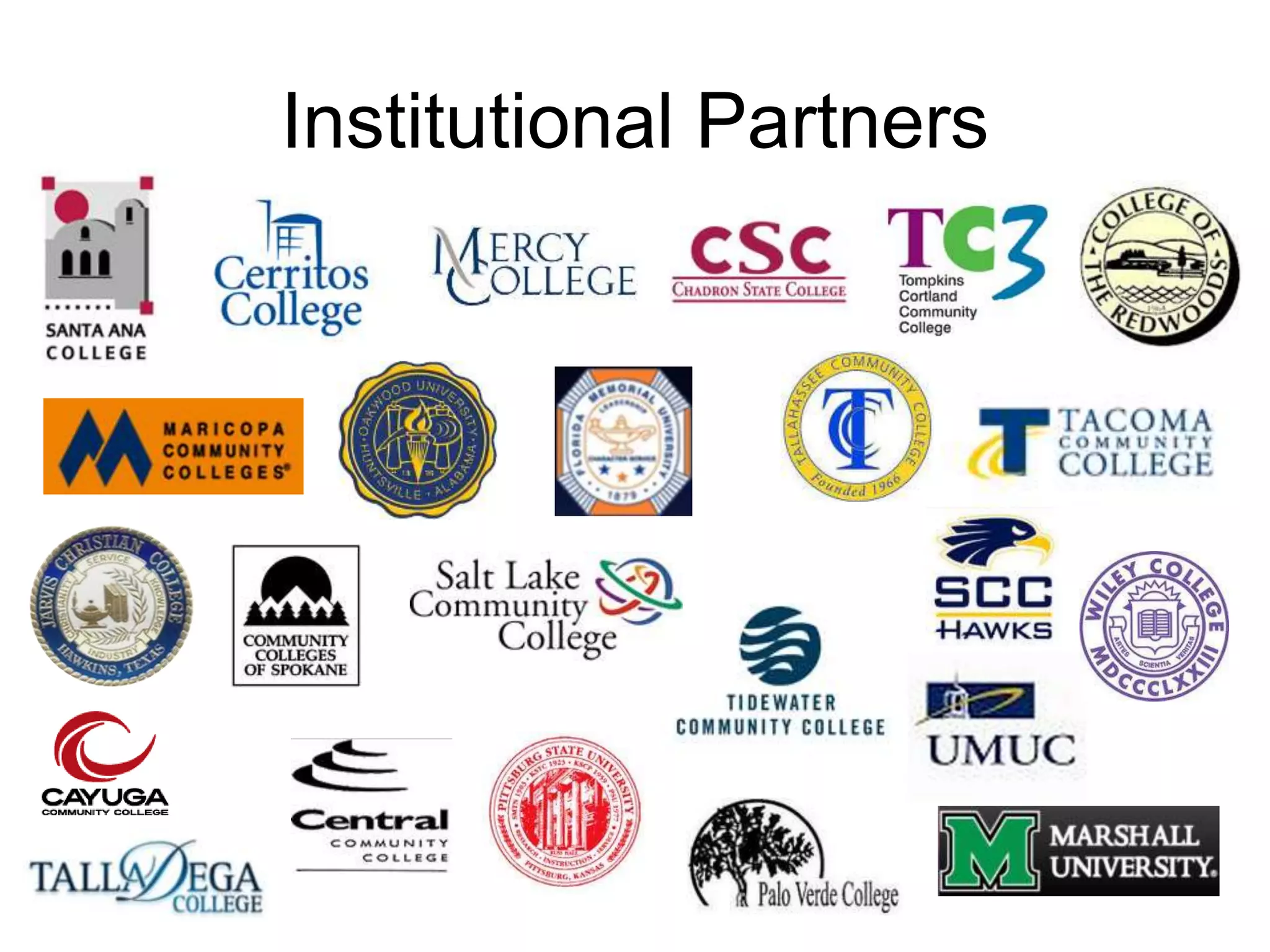 Institutional Partners
 