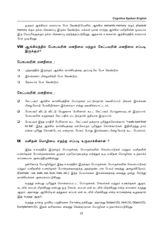 23
Cognitive Spoken English
å¼õ˜ ÝƒAô‹ êó÷ñ£è «ðê «õ‡´ªñQ™, ÝƒAô semantic memory ‚°‹ physical
memory ‚°‹ ï™ô H¬íŠ¹ Þ¼‚è «õ‡´‹. âƒèœ ¹ô¡ ê£˜‰î ÝƒAô ðJŸCJ¡ Íôñ£è
Þ¼ ªññKèÀ‚°‹ ï™ô H¬íŠ¹ ãŸ´ˆîŠð´Aø¶. Ýîô£™ àƒè÷£™ ÝƒAôˆF™ êó÷ñ£è
«ðê º®Aø¶.
VIII ÝƒAôˆF™ «ð²ðõK¡ ñùG¬ô ñŸÁ‹ «è†ðõK¡ ñùG¬ô âŠð®
Þ¼‚°‹?
«ð²ðõK¡ ñùG¬ô :
¹ˆîèˆF™ Þ¼‚°‹ ÝƒAô õ£‚Aòˆ¬î ÜŠð®«ò «ðê «õ‡´‹.
Þô‚èíŠ H¬öJ¡P «ðê «õ‡´‹.
«õèñ£è «ðê «õ‡´‹.
«è†ðõK¡ ñùG¬ô :
«è†ðõ˜ ÝƒAô õ£‚AòˆF¡ ªð£¼¬÷ ñ†´‹î£¡ èõQŠð£˜. cƒèœ Þô‚èí
H¬ö«ò£´ «ð²Al˜è÷£ Þ™¬ôò£ â¡Á èõQ‚èñ£†ì£˜.
«ð²ðõ˜ M†´ M†´ ªñ¶õ£è «ðCù£™ Ãì, «è†ðõ˜ ªð£Á¬ñ»ì¡ Þ¼Šð£˜.
«ð²ðõK¡ è¼ˆ¬î‚ «è†ðF™ ñ†´‹î£¡ °Pò£è Þ¼Šð£˜.
«ð²ðõ˜ Þ‰î ñ£FK «ðCù£™ Ãì «è†ðõ˜ ï¡ø£è ¹K‰¶‚ªè£œõ£˜. “I walk road thief
hit fell”, Þ‰î ÝƒAô õ£‚Aòˆ¬î â™«ô£¼‹ ¹K‰¶‚ ªè£œõ£˜èœ. ÞFL¼‰¶ ï£‹
â¡ù ¹K‰¶ ªè£‡«ì£‹ â¡ø£™, «ð²‹ «ð£¶ Þô‚èíŠ H¬ö«ò£´ Ãì «ðêô£‹.
IX ñQî¡ ªñ£N¬ò âîŸ° âŠð® à¼õ£‚Aù£¡ ?
Þ‰î àôèˆF™ Þ¼‚°‹ ªð£¼œèœ, ªð£¼œèO¡ ªêò™ð£´èœ ñŸÁ‹ ñQîQ¡
àí˜¾èœ «ð£¡ø¬õè¬÷ å¼õ˜ ñŸªø£¼õ¼‚° â´ˆ¶‚ Ãø ñQî¡ ªñ£N¬ò à¼õ£‚è
è£óíñ£è Ü¬ñ‰F¼‚A¡ø¶.
åšªõ£¼ ªñ£NJ½‹ Þ‰î àôèˆF™ Þ¼‚°‹ ªð£¼œèœ, ªð£¼œèO¡ ªêò™ð£´èœ
ñŸÁ‹ ñQîQ¡ àí˜¾èœ «ð£¡ø¬õèÀ‚° ÜîŸ°‡ì£ù ªðò˜ ¬õˆ¶ Ü¬ö‚A«ø£‹.
(Example : cat, walk, eat, love, hate, etc.) Þ‰î ªðò˜è¬÷ Þô‚èíˆ¬î ¬õˆ¶ å¡Á «ê˜ˆ¶
õ£‚Aòƒèœ Ü¬ñ‚èŠð´Aø¶.
è¼ˆ¶ â¡ð¶ ¹K‰¶‚ ªè£œ÷Šð†ì ªð£¼œèœ, ªêò™èœ ñŸÁ‹ àí˜¾èœ Ý°‹.
èìL™ èŠð™ Iî‚Aø¶ â¡ð¶ å¼ ªêò™. èŠð™ ã¡ èìL™ Iî‚Aø¶ â¡ø è£óí‹ è¼ˆ¶
Ý°‹. Üî£õ¶, Ý˜AI®v îˆ¶õ‹ èŠð™ ã¡ èìL™ Iî‚Aø¶ â¡ø è£óíˆ¬î ÃÁõî£™
Þ¶ è¼ˆ¶ Ý°‹.
è¼ˆ¶ ï£¡° º‚Aò ð°Fè¬÷ ªè£‡®¼‚Aø¶. Üî£õ¶ Subject (S), Verb (V), Object (O),
Complement (C). Þî¡ õK¬ê¬ò ¬õˆ¶ ªõšõ£ø£ù ªñ£Nèœ à¼õ£‚èŠð´Aø¶.
 