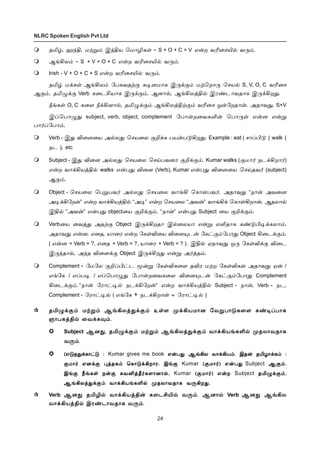 24
NLRC Spoken English Pvt Ltd
îI›, ý‰F, ñŸÁ‹ Þ‰Fò ªñ£Nèœ - S + O + C + V â¡ø õK¬êJ™ õ¼‹.
ÝƒAô‹ - S + V + O + C â¡ø õK¬êJ™ õ¼‹.
Irish - V + O + C + S â¡ø õK¬êJ™ õ¼‹.
îI› ñ‚èœ ÝƒAô‹ «ð²õîŸ° è®ùñ£è Þ¼‚°‹ ñŸªø£¼ ªêò™ S, V, O, C õK¬ê
Ý°‹. îI¿‚° Verb è¬ìCò£è Þ¼‚°‹. Ýù£™, ÝƒAôˆF™ Þó‡ì£õî£è Þ¼‚Aø¶.
cƒèœ O, C è¬÷ c‚Aù£™, îI¿‚°‹ ÝƒAôˆFŸ°‹ õK¬ê å¡«øî£¡. Üî£õ¶, S+V
ÞŠªð£¿¶ subject, verb, object, complement «ð£¡ø¬õèO¡ ªð£¼œ â¡ù â¡Á
ð£˜Š«ð£‹.
Verb - Þ¶ M¬ù¬ò Ü™ô¶ ªêò¬ô °P‚è ðò¡ð´Aø¶. Example : eat ( ê£ŠH´ ) walk (
ïì ), etc
Subject - Þ¶ M¬ù Ü™ô¶ ªêò¬ô ªêŒðõ¬ó °P‚°‹. Kumar walks (°ñ£˜ ïì‚Aø£˜)
â¡ø õ£‚AòˆF™ walks â¡ð¶ M¬ù (Verb), Kumar â¡ð¶ M¬ù¬ò ªêŒîõ˜ (subject)
Ý°‹.
Object - ªêò¬ô ªðÁðõ˜ Ü™ô¶ ªêò¬ô õ£ƒA ªè£œðõ˜. Üî£õ¶ “ï£¡ Üõ¬ù
Ü®‚A«ø¡” â¡ø õ£‚AòˆF™ “Ü®” â¡ø ªêò¬ô “Üõ¡” õ£ƒA‚ ªè£œAø£¡. Ýîô£™
ÞF™ “Üõ¡” â¡ð¶ object¬ò °P‚°‹. “ï£¡” â¡ð¶ Subject ¬ò °P‚°‹.
Verb¬ò ¬õˆ¶ ÜîŸ° Object Þ¼‚Aøî£ Þ™¬ôò£ â¡Á âOî£è è‡´H®‚èô£‹.
Üî£õ¶ â¡ù, â¬î, ò£¬ó â¡ø «èœM¬ò M¬ù»ì¡ «è†°‹«ð£¶ Object A¬ì‚°‹.
( â¡ù + Verb = ?, â¬î + Verb = ?, ò£¬ó + Verb = ? ). ÞF™ ãî£õ¶ å¼ «èœM‚° M¬ì
Þ¼‰î£™, Ü‰î M¬ù‚° Object Þ¼‚Aø¶ â¡Á Ü˜ˆî‹.
Complement - «ñ«ô °PŠH†ì Í¡Á «èœMè¬÷ îMó ñŸø «èœMèœ Üî£õ¶ ã¡ /
âƒ«è / âŠð® / âŠªð£¿¶ «ð£¡ø¬õè¬÷ M¬ù»ì¡ «è†°‹«ð£¶ Complement
A¬ì‚°‹. “ï£¡ «ó£†®™ ïì‚A«ø¡” â¡ø õ£‚AòˆF™ Subject - ï£¡, Verb - ïì,
Complement - «ó£†®™ ( âƒ«è + ïì‚Aø£¡ = «ó£†®™ )
(â´î¶‚è£†´ :(â´î¶‚è£†´ :(â´î¶‚è£†´ :(â´î¶‚è£†´ : â¡ð¶ ÝƒAô õ£‚Aò‹. Þî¡ îIö£‚è‹ :â¡ð¶ ÝƒAô õ£‚Aò‹. Þî¡ îIö£‚è‹ :â¡ð¶ ÝƒAô õ£‚Aò‹. Þî¡ îIö£‚è‹ :â¡ð¶ ÝƒAô õ£‚Aò‹. Þî¡ îIö£‚è‹ :
°ñ£˜ âù‚° ¹ˆîè‹ ªè£´‚Aø£ó. Þƒ°°ñ£˜ âù‚° ¹ˆîè‹ ªè£´‚Aø£ó. Þƒ°°ñ£˜ âù‚° ¹ˆîè‹ ªè£´‚Aø£ó. Þƒ°°ñ£˜ âù‚° ¹ˆîè‹ ªè£´‚Aø£ó. Þƒ° (°ñ£˜) â¡ð¶(°ñ£˜) â¡ð¶(°ñ£˜) â¡ð¶(°ñ£˜) â¡ð¶ Ý°‹.Ý°‹.Ý°‹.Ý°‹.
Þƒ° cƒèœ ï¡° èõQˆb˜è÷£ù£™,Þƒ° cƒèœ ï¡° èõQˆb˜è÷£ù£™,Þƒ° cƒèœ ï¡° èõQˆb˜è÷£ù£™,Þƒ° cƒèœ ï¡° èõQˆb˜è÷£ù£™, (°ñ£˜) â¡ø(°ñ£˜) â¡ø(°ñ£˜) â¡ø(°ñ£˜) â¡ø îI¿‚°‹,îI¿‚°‹,îI¿‚°‹,îI¿‚°‹,
ÝƒAôˆ¶‚°‹ õ£‚AòƒèO™ ºîô£õî£è õ¼Aø¶.ÝƒAôˆ¶‚°‹ õ£‚AòƒèO™ ºîô£õî£è õ¼Aø¶.ÝƒAôˆ¶‚°‹ õ£‚AòƒèO™ ºîô£õî£è õ¼Aø¶.ÝƒAôˆ¶‚°‹ õ£‚AòƒèO™ ºîô£õî£è õ¼Aø¶.
îI¿‚°‹ ñŸÁ‹ ÝƒAôˆ¶‚°‹ àœ÷ º‚Aòñ£ù «õÁð£´è¬÷ è‡®Šð£è
ë£ðèˆF™ ¬õ‚è¾‹.
Subject Ýù¶, îI¿‚°‹ ñŸÁ‹ ÝƒAôˆ¶‚°‹ õ£‚AòƒèO™ ºîô£õî£è
õ¼‹.
(â´î¶‚è£†´ : Kumar gives me book â¡ð¶ ÝƒAô õ£‚Aò‹. Þî¡ îIö£‚è‹ :
°ñ£˜ âù‚° ¹ˆîè‹ ªè£´‚Aø£ó. Þƒ° Kumar (°ñ£˜) â¡ð¶ Subject Ý°‹.
Þƒ° cƒèœ ï¡° èõQˆb˜è÷£ù£™, Kumar (°ñ£˜) â¡ø Subject îI¿‚°‹,
ÝƒAôˆ¶‚°‹ õ£‚AòƒèO™ ºîô£õî£è õ¼Aø¶.
Verb Ýù¶ îIN™ õ£‚AòˆF¡ è¬ìCJ™ õ¼‹. Ýù£™ Verb Ýù¶ ÝƒAô
õ£‚AòˆF™ Þó‡ì£õî£è õ¼‹.
 