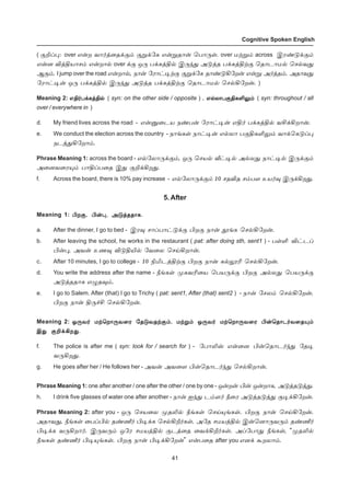 41
Cognitive Spoken English
( °PŠ¹: over â¡ø õ£˜ˆ¬î‚°‹ °Á‚«è â¡Áî£¡ ªð£¼œ. over ñŸÁ‹ across Þó‡´‚°‹
â¡ù MˆFò£ê‹ â¡ø£™ over ‚° å¼ ð‚èˆF™ Þ¼‰¶ Ü´ˆî ð‚èˆFŸ° ªî£ì£ñ™ ªê™õ¶
Ý°‹. I jump over the road â¡ø£™, ï£¡ «ó£†®Ÿ° °Á‚«è î£‡´A«ø¡ â¡Á Ü˜ˆî‹. Üî£õ¶
«ó£†®¡ å¼ ð‚èˆF™ Þ¼‰¶ Ü´ˆî ð‚èˆFŸ° ªî£ì£ñ™ ªê™A«ø¡. )
Meaning 2: âF˜ð‚èˆF™âF˜ð‚èˆF™âF˜ð‚èˆF™âF˜ð‚èˆF™âF˜ð‚èˆF™ ( syn: on the other side / opposite ) , â™ô£ð°FèO½‹, â™ô£ð°FèO½‹, â™ô£ð°FèO½‹, â™ô£ð°FèO½‹, â™ô£ð°FèO½‹ ( syn: throughout / all
over / everywhere in )
d. My friend lives across the road - â¡Â¬ìò ï‡ð¡ «ó£†®¡ âF˜ ð‚èˆF™ õC‚Aø£¡.
e. We conduct the election across the country - ï£ƒèœ ï£†®¡ â™ô£ ð°FèO½‹ õ£‚ªè´Š¹
ïìˆ¶A«ø£‹.
Phrase Meaning 1: across the board - â™«ô£¼‚°‹, å¼ ªêò™ i†®™ Ü™ô¶ ï£†®™ Þ¼‚°‹
Ü¬ùõ¬ó»‹ ð£FŠð¬î Þ¶ °P‚Aø¶.
f. Across the board, there is 10% pay increase - â™«ô£¼‚°‹ 10 êîMî ê‹ð÷ àò˜¾ Þ¼‚Aø¶.
5. After
Meaning 1: Hø°, H¡¹, Ü´ˆîî£è.Hø°, H¡¹, Ü´ˆîî£è.Hø°, H¡¹, Ü´ˆîî£è.Hø°, H¡¹, Ü´ˆîî£è.Hø°, H¡¹, Ü´ˆîî£è.
a. After the dinner, I go to bed - Þó¾ ê£Šð£†´‚° Hø° ï£¡ Éƒè ªê™A«ø¡.
b. After leaving the school, he works in the restaurant ( pat: after doing sth, sent1 ) - ðœO M†ìŠ
H¡¹, Üõ¡ àí¾ M´FJ™ «õ¬ô ªêŒAø£¡.
c. After 10 minutes, I go to college - 10 GIìˆFŸ° Hø° ï£¡ è™ÖK ªê™A«ø¡.
d. You write the address after the name - cƒèœ ºèõK¬ò ªðò¼‚° Hø° Ü™ô¶ ªðò¼‚°
Ü´ˆîî£è â¿î¾‹.
e. I go to Salem. After (that) I go to Trichy ( pat: sent1, After (that) sent2 ) - ï£¡ «êô‹ ªê™A«ø¡.
Hø° ï£¡ F¼„C ªê™A«ø¡.
Meaning 2: å¼õ˜ ñŸªø£¼õ¬ó «î´õîŸ°‹, ñŸÁ‹ å¼õ˜ ñŸªø£¼õ¬ó H¡ªî£ì˜õ¬î»‹å¼õ˜ ñŸªø£¼õ¬ó «î´õîŸ°‹, ñŸÁ‹ å¼õ˜ ñŸªø£¼õ¬ó H¡ªî£ì˜õ¬î»‹å¼õ˜ ñŸªø£¼õ¬ó «î´õîŸ°‹, ñŸÁ‹ å¼õ˜ ñŸªø£¼õ¬ó H¡ªî£ì˜õ¬î»‹å¼õ˜ ñŸªø£¼õ¬ó «î´õîŸ°‹, ñŸÁ‹ å¼õ˜ ñŸªø£¼õ¬ó H¡ªî£ì˜õ¬î»‹å¼õ˜ ñŸªø£¼õ¬ó «î´õîŸ°‹, ñŸÁ‹ å¼õ˜ ñŸªø£¼õ¬ó H¡ªî£ì˜õ¬î»‹
Þ¶ °P‚Aø¶.Þ¶ °P‚Aø¶.Þ¶ °P‚Aø¶.Þ¶ °P‚Aø¶.Þ¶ °P‚Aø¶.
f. The police is after me ( syn: look for / search for ) - «ð£Lv â¡¬ù H¡ªî£ì˜‰¶ «î®
õ¼Aø¶.
g. He goes after her / He follows her - Üõ¡ Üõ¬÷ H¡ªî£ì˜‰¶ ªê™Aø£¡.
Phrase Meaning 1: one after another / one after the other / one by one - å¡ø¡ H¡ å¡ø£è, Ü´ˆî´ˆ¶.
h. I drink five glasses of water one after another - ï£¡ ä‰¶ ì‹÷˜ c¬ó Ü´ˆî´ˆ¶ °®‚A«ø¡.
Phrase Meaning 2: after you - å¼ ªêò¬ô ºîL™ cƒèœ ªêŒ»ƒèœ. Hø° ï£¡ ªêŒA«ø¡.
Üî£õ¶, cƒèœ ¬ðŠH™ î‡a˜ H®‚è ªê™Al˜èœ. Ü«î êñòˆF™ Þ¡ªù£¼õ¼‹ î‡a˜
H®‚è õ¼Aø£˜. Þ¼õ¼‹ å«ó êñòˆF™ °ìˆ¬î ¬õ‚Al˜èœ. ÜŠ«ð£¶ cƒèœ, “ºîL™
céèœ î‡a˜ H®»ƒèœ. Hø° ï£¡ H®‚A«ø¡” â¡ð¬î after you âù‚ Ãøô£‹.
 