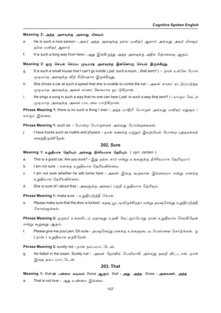 107
Cognitive Spoken English
Meaning 2: Ü‰î Ü÷¾‚° Ü™ô¶ Iè¾‹.Ü‰î Ü÷¾‚° Ü™ô¶ Iè¾‹.Ü‰î Ü÷¾‚° Ü™ô¶ Iè¾‹.Ü‰î Ü÷¾‚° Ü™ô¶ Iè¾‹.Ü‰î Ü÷¾‚° Ü™ô¶ Iè¾‹.
e. He is such a nice person - Üõ˜ Ü‰î Ü÷¾‚° ï™ô ñQî˜ Ýõ£˜ Ü™ô¶ Üõ˜ Iè¾‹
ï™ô ñQî˜ Ýõ£˜.
f. It is such a long way from here - Ü¶ ÞƒA¼‰¶ Ü‰î Ü÷¾‚° ÜFè ªî£¬ô¾ Ý°‹.
Meaning 3: å¼ ªêò™ ªêŒò º®ò£î Ü÷¾‚° Þ¡ªù£¼ ªêò™ Þ¼‚Aø¶.å¼ ªêò™ ªêŒò º®ò£î Ü÷¾‚° Þ¡ªù£¼ ªêò™ Þ¼‚Aø¶.å¼ ªêò™ ªêŒò º®ò£î Ü÷¾‚° Þ¡ªù£¼ ªêò™ Þ¼‚Aø¶.å¼ ªêò™ ªêŒò º®ò£î Ü÷¾‚° Þ¡ªù£¼ ªêò™ Þ¼‚Aø¶.å¼ ªêò™ ªêŒò º®ò£î Ü÷¾‚° Þ¡ªù£¼ ªêò™ Þ¼‚Aø¶.
g. It is such a small house that I can’t go inside ( pat: such a noun ...that sent1 ) - ï£¡ àœ«÷ «ð£è
º®ò£î Ü÷¾‚° i´ CPòî£è Þ¼‚Aø¶.
h. She drives a car at such a speed that she is unable to contol the car - Üõœ è£¬ó è†´Šð´ˆî
º®ò£î Ü÷¾‚° Üõœ è£¬ó «õèñ£è æ†´Aø£œ.
i. He sings a song in such a way that no one can hear ( pat: in such a way that sent1 ) - ò£¼‹ «è†è
º®ò£î Ü÷¾‚° Üõ¡ ð£ì¬ô ð£´Aø£¡.
Phrase Meaning 1: there is no such a thing / man - Ü‰î ñ£FK ªð£¼œ Ü™ô¶ ñQî˜ â¶¾‹ /
ò£¼‹ Þ™¬ô.
Phrase Meaning 1: such as - «ð£¡ø ªð£¼œèœ Ü™ô¶ «ð£¡ø¬õèœ.
j. I have books such as maths and physics - ï£¡ èí‚° ñŸÁ‹ ÞòŸHò™ «ð£¡ø ¹ˆîèƒèœ
¬õˆF¼‚A«ø¡.
202. Sure
Meaning 1: àÁFò£è ªîK»‹ Ü™ô¶ G„Còñ£è ªîK»‹.àÁFò£è ªîK»‹ Ü™ô¶ G„Còñ£è ªîK»‹.àÁFò£è ªîK»‹ Ü™ô¶ G„Còñ£è ªîK»‹.àÁFò£è ªîK»‹ Ü™ô¶ G„Còñ£è ªîK»‹.àÁFò£è ªîK»‹ Ü™ô¶ G„Còñ£è ªîK»‹. ( syn: certain )
a. This is a good car. Are you sure? - Þ¶ ï™ô è£˜ â¡Á àƒèÀ‚° G„Còñ£è ªîK»ñ£?
b. I am not sure - âù‚° àÁFò£è ªîKòM™¬ô.
c. I am not sure whether he will come here - Üõ¡ Þƒ° õ¼õ£ù Þ™¬ôò£ â¡Á âù‚°
àÁFò£è ªîKòM™¬ô.
d. She is sure of / about that - ÜõÀ‚° Ü¬îŠ ðŸP àÁFò£è ªîK»‹.
Phrase Meaning 1: make sure - àÁFð´ˆF ªè£œ
e. Please make sure that the door is locked - èî¾ Ì†®J¼‚Aøî£ â¡Á îò¾ªêŒ¶ àÁFð´ˆF
ªè£œÀƒèœ.
Phrase Meaning 2: å¼õ˜ àƒèOì‹ ãî£õ¶ àîM «è†°‹«ð£¶ ï£¡ àÁFò£è ªêŒA«ø¡
â¡Á ÃÁõ¶ Ý°‹.
f. Please give me your pen. Oh sure - îò¾ªêŒ¶ âù‚° àƒèÀ¬ìò «ðù£¬õ ªè£´ƒèœ. æ
( ï£¡ ) àÁFò£è î¼A«ø¡.
Phrase Meaning 3: surely not - ï£¡ ï‹ðñ£†«ì¡.
g. He failed in the exam. Surely not - Üõ¡ «î˜M™ ªðJô£A Ü™ô¶ îõP M†ì£¡. ï£¡
Þ¬î ï‹ð ñ£†«ì¡.
203. That
Meaning 1: that-¡ ð¡¬ñ õ®õ‹¡ ð¡¬ñ õ®õ‹¡ ð¡¬ñ õ®õ‹¡ ð¡¬ñ õ®õ‹¡ ð¡¬ñ õ®õ‹ those Ý°‹.Ý°‹.Ý°‹.Ý°‹.Ý°‹. that - Ü¶, Ü‰î.Ü¶, Ü‰î.Ü¶, Ü‰î.Ü¶, Ü‰î.Ü¶, Ü‰î. those - Ü¬õèœ, Ü‰îÜ¬õèœ, Ü‰îÜ¬õèœ, Ü‰îÜ¬õèœ, Ü‰îÜ¬õèœ, Ü‰î
a. That is not true - Ü¶ à‡¬ñ Þ™¬ô.
 