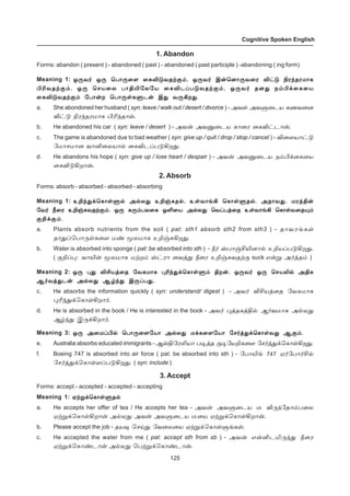 125
Cognitive Spoken English
1. Abandon
Forms: abandon ( present ) - abandoned ( past ) - abandoned ( past participle ) -abandoning ( ing form)
Meaning 1: å¼õ˜ å¼ ªð£¼¬÷ ¬èM´õîŸ°‹, å¼õ˜ Þ¡ªù£¼õ¬ó M†´ Gó‰îóñ£èå¼õ˜ å¼ ªð£¼¬÷ ¬èM´õîŸ°‹, å¼õ˜ Þ¡ªù£¼õ¬ó M†´ Gó‰îóñ£èå¼õ˜ å¼ ªð£¼¬÷ ¬èM´õîŸ°‹, å¼õ˜ Þ¡ªù£¼õ¬ó M†´ Gó‰îóñ£èå¼õ˜ å¼ ªð£¼¬÷ ¬èM´õîŸ°‹, å¼õ˜ Þ¡ªù£¼õ¬ó M†´ Gó‰îóñ£èå¼õ˜ å¼ ªð£¼¬÷ ¬èM´õîŸ°‹, å¼õ˜ Þ¡ªù£¼õ¬ó M†´ Gó‰îóñ£è
HKõîŸ°‹, å¼ ªêò¬ô ð£FJ«ô«ò ¬èMìŠð´õîŸ°‹, å¼õ˜ îù¶ ï‹H‚¬è¬òHKõîŸ°‹, å¼ ªêò¬ô ð£FJ«ô«ò ¬èMìŠð´õîŸ°‹, å¼õ˜ îù¶ ï‹H‚¬è¬òHKõîŸ°‹, å¼ ªêò¬ô ð£FJ«ô«ò ¬èMìŠð´õîŸ°‹, å¼õ˜ îù¶ ï‹H‚¬è¬òHKõîŸ°‹, å¼ ªêò¬ô ð£FJ«ô«ò ¬èMìŠð´õîŸ°‹, å¼õ˜ îù¶ ï‹H‚¬è¬òHKõîŸ°‹, å¼ ªêò¬ô ð£FJ«ô«ò ¬èMìŠð´õîŸ°‹, å¼õ˜ îù¶ ï‹H‚¬è¬ò
¬èM´õîŸ°‹ «ð£¡ø ªð£¼œèÀì¡ Þ¶ õ¼Aø¶.¬èM´õîŸ°‹ «ð£¡ø ªð£¼œèÀì¡ Þ¶ õ¼Aø¶.¬èM´õîŸ°‹ «ð£¡ø ªð£¼œèÀì¡ Þ¶ õ¼Aø¶.¬èM´õîŸ°‹ «ð£¡ø ªð£¼œèÀì¡ Þ¶ õ¼Aø¶.¬èM´õîŸ°‹ «ð£¡ø ªð£¼œèÀì¡ Þ¶ õ¼Aø¶.
a. She abondoned her husband ( syn: leave / walk out / desert / divorce ) - Üõœ ÜõÀ¬ìò èíõ¬ù
M†´ Gó‰îóñ£è HK‰î£œ.
b. He abandoned his car ( syn: leave / desert ) - Üõ¡ ÜõÂ¬ìò è£¬ó ¬èM†ì£¡.
c. The game is abandoned due to bad weather ( syn: give up / quit / drop / stop / cancel ) - M¬÷ò£†´
«ñ£êñ£ù õ£Q¬ôò£™ ¬èMìŠð´Aø¶.
d. He abandons his hope ( syn: give up / lose heart / despair ) - Üõ¡ ÜõÂ¬ìò ï‹H‚¬è¬ò
¬èM´Aø£¡.
2. Absorb
Forms: absorb - absorbed - absorbed - absorbing
Meaning 1: àP‰¶‚ªè£œÀ™ Ü™ô¶ àP…²î™, àœõ£ƒA ªè£œÀî™. Üî£õ¶, ñóˆF¡àP‰¶‚ªè£œÀ™ Ü™ô¶ àP…²î™, àœõ£ƒA ªè£œÀî™. Üî£õ¶, ñóˆF¡àP‰¶‚ªè£œÀ™ Ü™ô¶ àP…²î™, àœõ£ƒA ªè£œÀî™. Üî£õ¶, ñóˆF¡àP‰¶‚ªè£œÀ™ Ü™ô¶ àP…²î™, àœõ£ƒA ªè£œÀî™. Üî£õ¶, ñóˆF¡àP‰¶‚ªè£œÀ™ Ü™ô¶ àP…²î™, àœõ£ƒA ªè£œÀî™. Üî£õ¶, ñóˆF¡
«õ˜ c¬ó àP…²õîŸ°‹, å¼ è¼‹ðô¬è åO¬ò Ü™ô¶ ªõŠðˆ¬î àœõ£ƒA ªè£œõ¬î»‹«õ˜ c¬ó àP…²õîŸ°‹, å¼ è¼‹ðô¬è åO¬ò Ü™ô¶ ªõŠðˆ¬î àœõ£ƒA ªè£œõ¬î»‹«õ˜ c¬ó àP…²õîŸ°‹, å¼ è¼‹ðô¬è åO¬ò Ü™ô¶ ªõŠðˆ¬î àœõ£ƒA ªè£œõ¬î»‹«õ˜ c¬ó àP…²õîŸ°‹, å¼ è¼‹ðô¬è åO¬ò Ü™ô¶ ªõŠðˆ¬î àœõ£ƒA ªè£œõ¬î»‹«õ˜ c¬ó àP…²õîŸ°‹, å¼ è¼‹ðô¬è åO¬ò Ü™ô¶ ªõŠðˆ¬î àœõ£ƒA ªè£œõ¬î»‹
°P‚°‹.°P‚°‹.°P‚°‹.°P‚°‹.°P‚°‹.
a. Plants absorb nutrients from the soil ( pat: sth1 absorb sth2 from sth3 ) - î£õóƒèœ
î£¶Šªð£¼œè¬÷ ñ‡ Íôñ£è àP…²Aø¶.
b. Water is absorbed into sponge ( pat: be absorbed into sth ) - c˜ vð£…CJù£™ àPòŠð´Aø¶.
( °PŠ¹: õ£J¡ Íôñ£è ñŸø‹ v†ó£ ¬õˆ¶ c¬ó àP…²õîŸ° suck â¡Á Ü˜ˆî‹ )
Meaning 2: å¼ ¹¶ MCòˆ¬î «õèñ£è ¹K‰¶‚ªè£œÀ‹ Fø¡, å¼õ˜ å¼ ªêòL™ ÜFèå¼ ¹¶ MCòˆ¬î «õèñ£è ¹K‰¶‚ªè£œÀ‹ Fø¡, å¼õ˜ å¼ ªêòL™ ÜFèå¼ ¹¶ MCòˆ¬î «õèñ£è ¹K‰¶‚ªè£œÀ‹ Fø¡, å¼õ˜ å¼ ªêòL™ ÜFèå¼ ¹¶ MCòˆ¬î «õèñ£è ¹K‰¶‚ªè£œÀ‹ Fø¡, å¼õ˜ å¼ ªêòL™ ÜFèå¼ ¹¶ MCòˆ¬î «õèñ£è ¹K‰¶‚ªè£œÀ‹ Fø¡, å¼õ˜ å¼ ªêòL™ ÜFè
Ý˜õˆ¶ì¡ Ü™ô¶ Ý›‰¶ Þ¼Šð¶,Ý˜õˆ¶ì¡ Ü™ô¶ Ý›‰¶ Þ¼Šð¶,Ý˜õˆ¶ì¡ Ü™ô¶ Ý›‰¶ Þ¼Šð¶,Ý˜õˆ¶ì¡ Ü™ô¶ Ý›‰¶ Þ¼Šð¶,Ý˜õˆ¶ì¡ Ü™ô¶ Ý›‰¶ Þ¼Šð¶,
c. He absorbs the information quickly ( syn: understand/ digest ) - Üõ˜ MCòˆ¬î «õèñ£è
¹K‰¶‚ªè£œAø£˜.
d. He is absorbed in the book / He is interested in the book - Üõ˜ ¹ˆîèˆF™ Ý˜õñ£è Ü™ô¶
Ý›‰¶ Þ¼‚Aø£˜.
Meaning 3: å¼ Ü¬ñŠH™ ªð£¼¬÷«ò£ Ü™ô¶ ñ‚è¬÷«ò£ «ê˜ˆ¶‚ªè£œõ¶ Ý°‹.å¼ Ü¬ñŠH™ ªð£¼¬÷«ò£ Ü™ô¶ ñ‚è¬÷«ò£ «ê˜ˆ¶‚ªè£œõ¶ Ý°‹.å¼ Ü¬ñŠH™ ªð£¼¬÷«ò£ Ü™ô¶ ñ‚è¬÷«ò£ «ê˜ˆ¶‚ªè£œõ¶ Ý°‹.å¼ Ü¬ñŠH™ ªð£¼¬÷«ò£ Ü™ô¶ ñ‚è¬÷«ò£ «ê˜ˆ¶‚ªè£œõ¶ Ý°‹.å¼ Ü¬ñŠH™ ªð£¼¬÷«ò£ Ü™ô¶ ñ‚è¬÷«ò£ «ê˜ˆ¶‚ªè£œõ¶ Ý°‹.
e. Australia absorbs educated immigrants - ÝvF«óLò£ ð®ˆî °®«òPè¬÷ «ê˜ˆ¶‚ªè£œAø¶.
f. Boeing 747 is absorbed into air force ( pat: be absorbed into sth ) - «ð£Jƒ 747 ã˜«ð£˜C™
«ê˜ˆ¶‚ªè£œ÷Šð´Aø¶. ( syn: include )
3. Accept
Forms: accept - accepted - accepted - accepting
Meaning 1: ãŸÁ‚ªè£œÀî™ãŸÁ‚ªè£œÀî™ãŸÁ‚ªè£œÀî™ãŸÁ‚ªè£œÀî™ãŸÁ‚ªè£œÀî™
a. He accepts her offer of tea / He accepts her tea - Üõ¡ ÜõÀ¬ìò ¯ M¼‰«î£‹ð¬ô
ãŸÁ‚ªè£œAø£¡ Ü™ô¶ Üõ¡ ÜõÀ¬ìò ¯¬ò ãŸÁ‚ªè£œAø£¡.
b. Please accept the job - îò¾ ªêŒ¶ «õ¬ô¬ò ãŸÁ‚ªè£œÀƒèœ.
c. He accepted the water from me ( pat: accept sth from sb ) - Üõ¡ â¡QìI¼‰¶ c¬ó
ãŸÁ‚ªè£‡ì£¡ Ü™ô¶ ªðŸÁ‚ªè£‡ì£¡.
 
