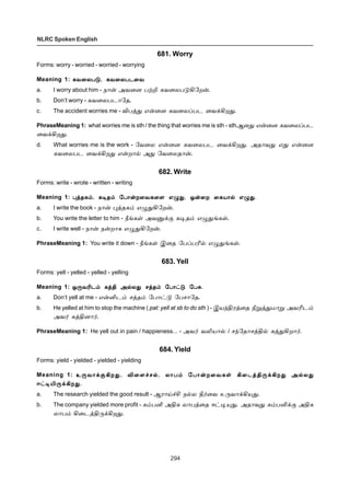 294
NLRC Spoken English
681. Worry
Forms: worry - worried - worried - worrying
Meaning 1: èõ¬ôð´, èõ¬ôðì¬õèõ¬ôð´, èõ¬ôðì¬õèõ¬ôð´, èõ¬ôðì¬õèõ¬ôð´, èõ¬ôðì¬õèõ¬ôð´, èõ¬ôðì¬õ
a. I worry about him - ï£¡ Üõ¬ù ðŸP èõ¬ôð´A«ø¡.
b. Don’t worry - èõ¬ôðì£«î.
c. The accident worries me - Mðˆ¶ â¡¬ù èõ¬ôŠðì ¬õ‚Aø¶.
PhraseMeaning 1: what worries me is sth / the thing that worries me is sth - sthÝù¶ â¡¬ù èõ¬ôŠðì
¬õ‚Aø¶.
d. What worries me is the work - «õ¬ô â¡¬ù èõ¬ôðì ¬õ‚Aø¶. Üî£õ¶ â¶ â¡¬ù
èõ¬ôðì ¬õ‚Aø¶ â¡ø£™ Ü¶ «õ¬ôî£¡.
682. Write
Forms: write - wrote - written - writing
Meaning 1: ¹ˆîè‹, è®î‹ «ð£¡ø¬õè¬÷ â¿¶, å¡¬ø ¬èò£™ â¿¶.¹ˆîè‹, è®î‹ «ð£¡ø¬õè¬÷ â¿¶, å¡¬ø ¬èò£™ â¿¶.¹ˆîè‹, è®î‹ «ð£¡ø¬õè¬÷ â¿¶, å¡¬ø ¬èò£™ â¿¶.¹ˆîè‹, è®î‹ «ð£¡ø¬õè¬÷ â¿¶, å¡¬ø ¬èò£™ â¿¶.¹ˆîè‹, è®î‹ «ð£¡ø¬õè¬÷ â¿¶, å¡¬ø ¬èò£™ â¿¶.
a. I write the book - ï£¡ ¹ˆîè‹ â¿¶A«ø¡.
b. You write the letter to him - cƒèœ ÜõÂ‚° è®î‹ â¿¶ƒèœ.
c. I write well - ï£¡ ï¡ø£è â¿¶A«ø¡.
PhraseMeaning 1: You write it down - cƒèœ Þ¬î «ðŠðK™ â¿¶ƒèœ.
683. Yell
Forms: yell - yelled - yelled - yelling
Meaning 1: å¼õKì‹ èˆF Ü™ô¶ êˆî‹ «ð£†´ «ð².å¼õKì‹ èˆF Ü™ô¶ êˆî‹ «ð£†´ «ð².å¼õKì‹ èˆF Ü™ô¶ êˆî‹ «ð£†´ «ð².å¼õKì‹ èˆF Ü™ô¶ êˆî‹ «ð£†´ «ð².å¼õKì‹ èˆF Ü™ô¶ êˆî‹ «ð£†´ «ð².
a. Don’t yell at me - â¡Qì‹ êˆî‹ «ð£†´ «ðê£«î.
b. He yelled at him to stop the machine ( pat: yell at sb to do sth ) - Þò‰Fóˆ¬î GÁˆ¶ñ£Á ÜõKì‹
Üõ˜ èˆFù£˜.
PhraseMeaning 1: He yell out in pain / happieness... - Üõ˜ õLò£™ / ê‰«î£êˆF™ èˆ¶Aø£˜.
684. Yield
Forms: yield - yielded - yielded - yielding
Meaning 1: à¼õ£‚°Aø¶, M¬÷„ê™, ô£ð‹ «ð£¡ø¬õèœ A¬ìˆF¼‚Aø¶ Ü™ô¶à¼õ£‚°Aø¶, M¬÷„ê™, ô£ð‹ «ð£¡ø¬õèœ A¬ìˆF¼‚Aø¶ Ü™ô¶à¼õ£‚°Aø¶, M¬÷„ê™, ô£ð‹ «ð£¡ø¬õèœ A¬ìˆF¼‚Aø¶ Ü™ô¶à¼õ£‚°Aø¶, M¬÷„ê™, ô£ð‹ «ð£¡ø¬õèœ A¬ìˆF¼‚Aø¶ Ü™ô¶à¼õ£‚°Aø¶, M¬÷„ê™, ô£ð‹ «ð£¡ø¬õèœ A¬ìˆF¼‚Aø¶ Ü™ô¶
ß†®J¼‚Aø¶.ß†®J¼‚Aø¶.ß†®J¼‚Aø¶.ß†®J¼‚Aø¶.ß†®J¼‚Aø¶.
a. The research yielded the good result - Ýó£Œ„C ï™ô b˜¬õ à¼õ£‚Aò¶.
b. The company yielded more profit - è‹ðQ ÜFè ô£ðˆ¬î ß†®ò¶. Üî£õ¶ è‹ðQ‚° ÜFè
ô£ð‹ A¬ìˆF¼‚Aø¶.
 