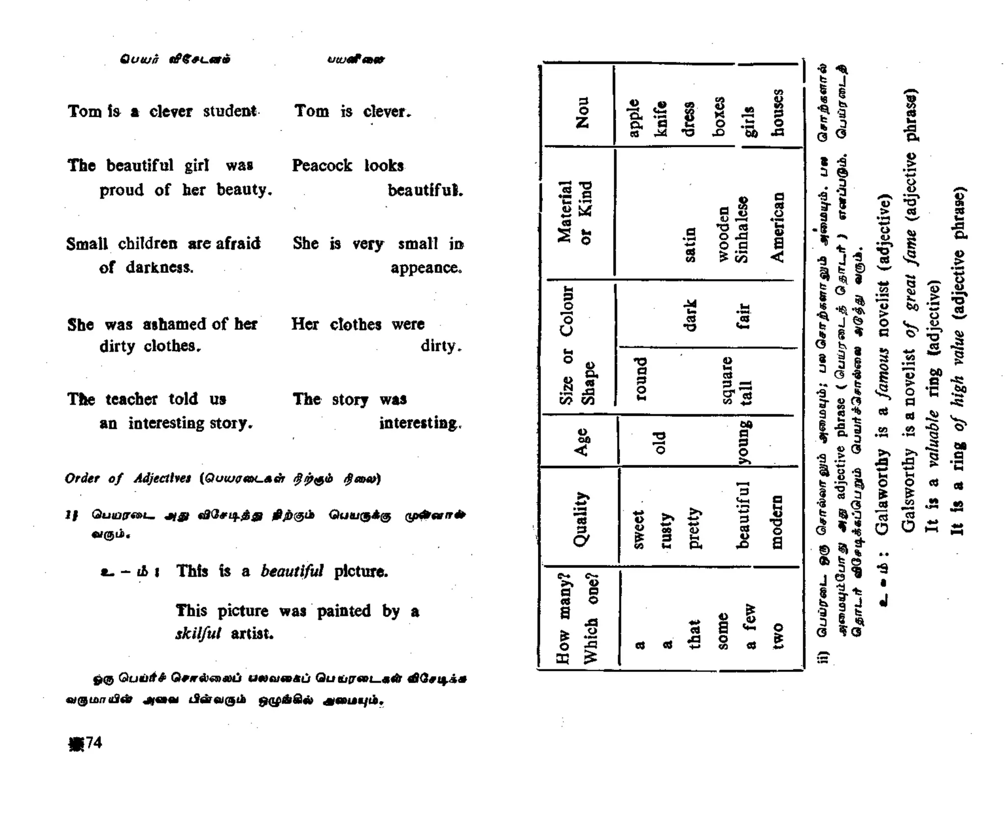 spoken-english-in-tamil-pdf