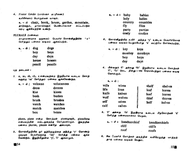 Learning visual data 5