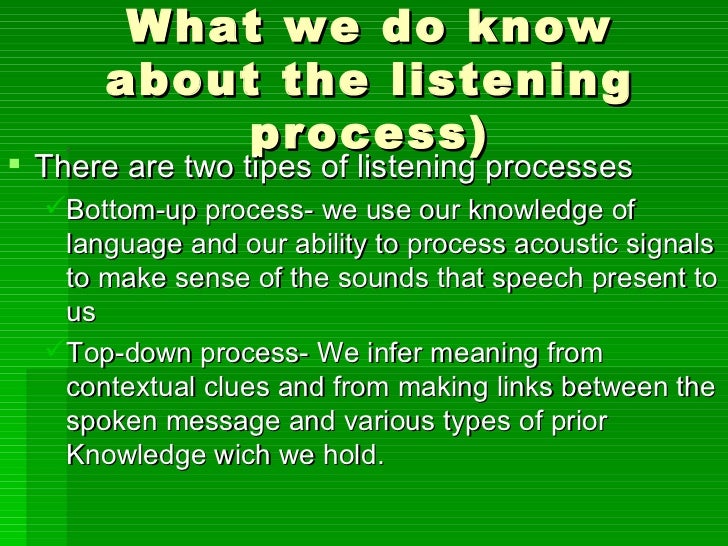 listening definition in communication