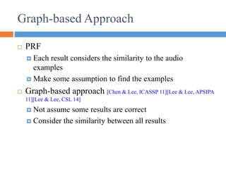 Graph-based Approach
 PRF
 Each result considers the similarity to the audio
examples
 Make some assumption to find the examples
 Graph-based approach [Chen & Lee, ICASSP 11][Lee & Lee, APSIPA
11][Lee & Lee, CSL 14]
 Not assume some results are correct
 Consider the similarity between all results
 