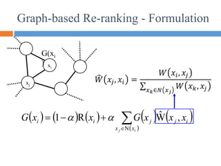          
 





i
j x
x
i
j
j
i
i x
x
x
G
x
x
G
N
,
Ŵ
R
1 

Graph-based Re-ranking - Formulation
xi
xj
G(xi
)
 