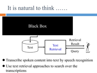 It is natural to think ……
 Transcribe spoken content into text by speech recognition
Speech
Recognition Models
Text
Retrieval
Result
Text
Retrieval
Query user
 Use text retrieval approaches to search over the
transcriptions
Spoken
Content
Black Box
 