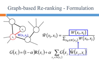 Graph-based Re-ranking - Formulation
xi
xj
W(xi,xj)
         
 





i
j x
x
i
j
j
i
i x
x
x
G
x
x
G
N
,
Ŵ
R
1 

 