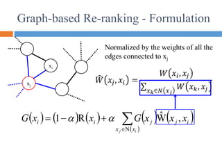 Graph-based Re-ranking - Formulation
xi
xj
Normalized by the weights of all the
edges connected to xj
         
 





i
j x
x
i
j
j
i
i x
x
x
G
x
x
G
N
,
Ŵ
R
1 

 