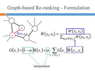          
 





i
j x
x
i
j
j
i
i x
x
x
G
x
x
G
N
,
Ŵ
R
1 

Graph-based Re-ranking - Formulation
xi
xj
W(xi,xj)
interpolation
 