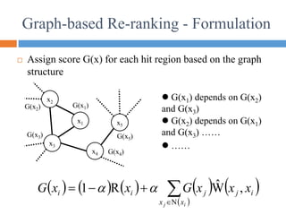  Assign score G(x) for each hit region based on the graph
structure
x1
x3
x2
x4
x5
G(x1)
G(x2)
G(x3)
G(x4)
G(x5)
 G(x1) depends on G(x2)
and G(x3)
 G(x2) depends on G(x1)
and G(x3) ……
 ……
Graph-based Re-ranking - Formulation
         
 





i
j x
x
i
j
j
i
i x
x
x
G
x
x
G
N
,
Ŵ
R
1 

 