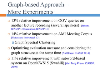 Graph-based Approach –
More Experiments
 13% relative improvement on OOV queries on
another lecture recording (several speakers) [Jansen,
ICASSP 13][Norouzian, ICASSP 13]
 14% relative improvement on AMI Meeting Corpus
[Norouzian, Interspeech 13]
 Graph Spectral Clustering
 Optimizing evaluation measure and considering the
graph structure at the same time [Audhkhasi, ICASSP 2014]
 11% relative improvement with subword-based
system on OpenKWS15 (Swahili) [Van Tung Pham, ICASSP,
2016]
 