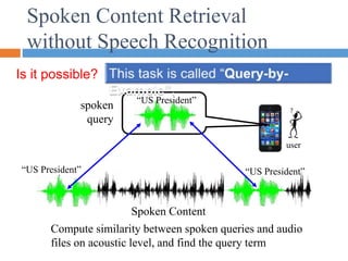 Spoken Content Retrieval
without Speech Recognition
user
“US President”
spoken
query
Compute similarity between spoken queries and audio
files on acoustic level, and find the query term
Spoken Content
“US President” “US President”
Is it possible?
 