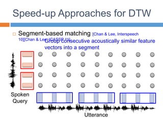 Speed-up Approaches for DTW
 Segment-based matching [Chan & Lee, Interspeech
10][Chan & Lee, ICASSP 11]
Spoken
Query
Utterance
Group consecutive acoustically similar feature
vectors into a segment
 