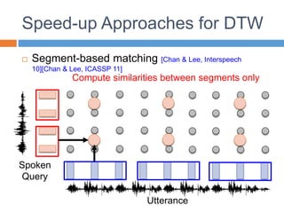 Speed-up Approaches for DTW
 Segment-based matching [Chan & Lee, Interspeech
10][Chan & Lee, ICASSP 11]
Spoken
Query
Utterance
Compute similarities between segments only
 