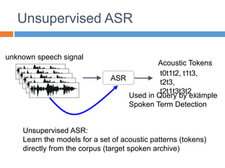 Unsupervised ASR
ASR
unknown speech signal
Used in Query by example
Spoken Term Detection
Unsupervised ASR:
Learn the models for a set of acoustic patterns (tokens)
directly from the corpus (target spoken archive)
t0t1t2, t1t3,
t2t3,
t2t1t3t3t2 …
Acoustic Tokens
 