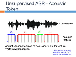 Unsupervised ASR - Acoustic
Token
utterance
acoustic
feature
acoustic tokens: chunks of acoustically similar feature
vectors with token ids
t0 t1 t2 t1
[Zhang & Glass, ASRU 09]
[Huijbregts, ICASSP 11]
[Chan & Lee, Interspeech 11]
 
