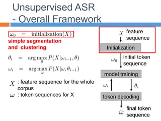 Unsupervised ASR
- Overall Framework
Initialization
feature
sequence
model training
token decoding
initial token
sequence
final token
sequence
: feature sequence for the whole
corpus
: token sequences for X
: Model (e.g. HMM) parameters
: training iteration
simple segmentation
and clustering
 