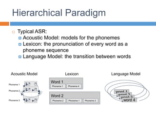 Hierarchical Paradigm
 Typical ASR:
 Acoustic Model: models for the phonemes
 Lexicon: the pronunciation of every word as a
phoneme sequence
 Language Model: the transition between words
Word 1
Phoneme 1 Phoneme 4
Word 2
Phoneme 2 Phoneme 1 Phoneme 3
Lexicon
word 1
word 2
word 3
word 4
Language Model
Phoneme 1
Phoneme 2
Phoneme 3
Acoustic Model
 